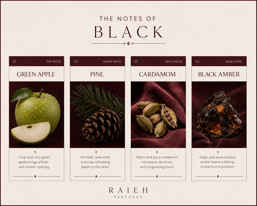Black - Bold All-Occasion Men's Perfume