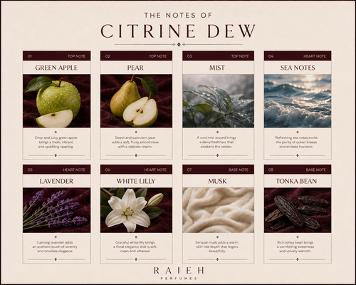 Citrine Dew - Fresh Fruity Men's Perfume by RAIEH