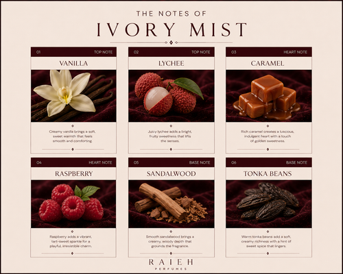 Ivory Mist - Premium Caramel Vanilla Women's Perfume