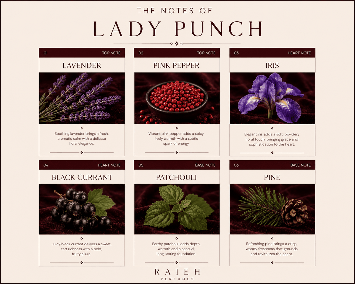Lady Puncy - Floral • Musky • Fresh - RAIEHPERFUMES