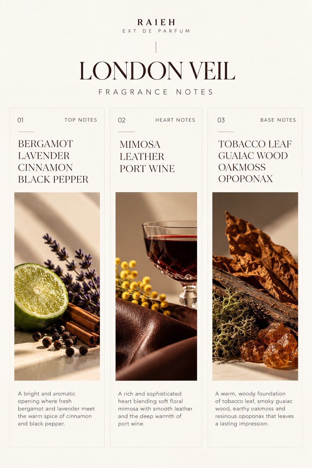 London Veil Extrait de Parfum - RAIEHPERFUMES
