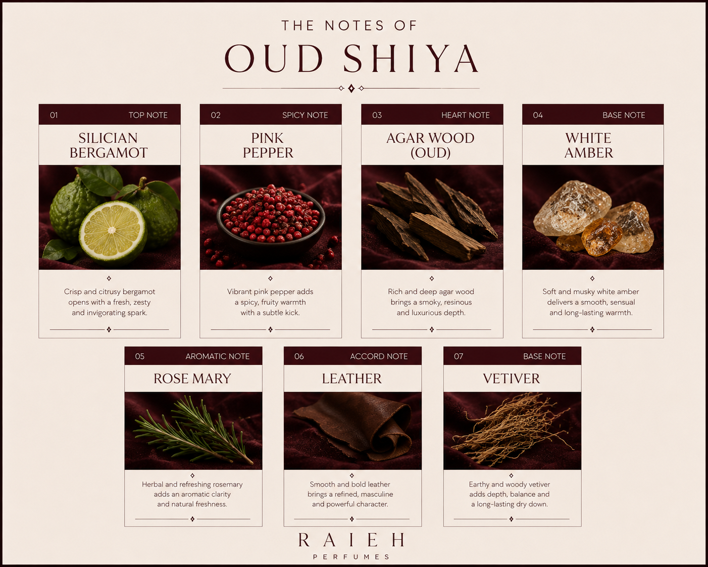 Oud Shiya - Premium Smoky Oud Men's Perfume
