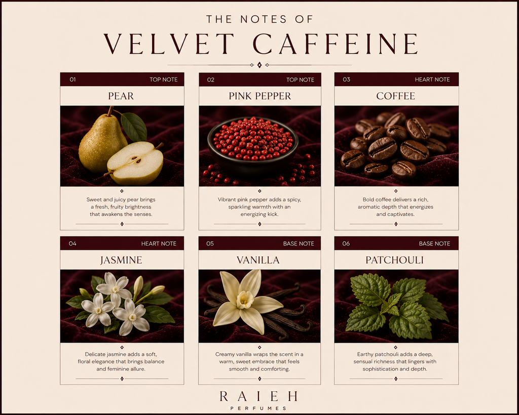 Velvet Caffeine - Rich Coffee Caramel Unisex Perfume